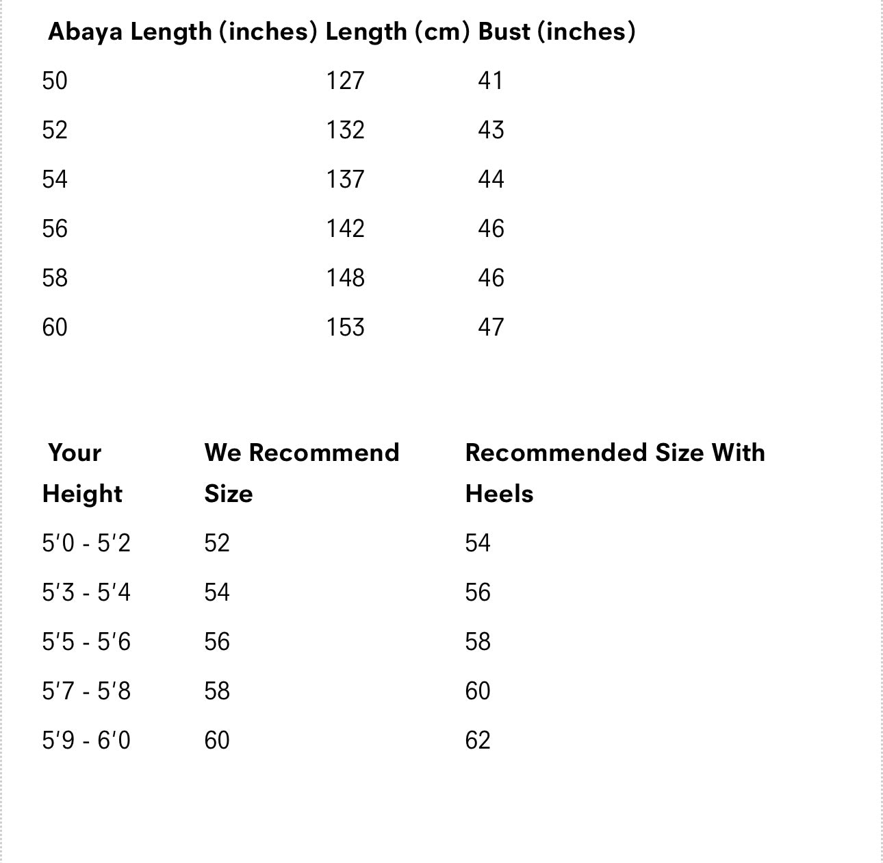 Essential Abaya - Black 4 piece set